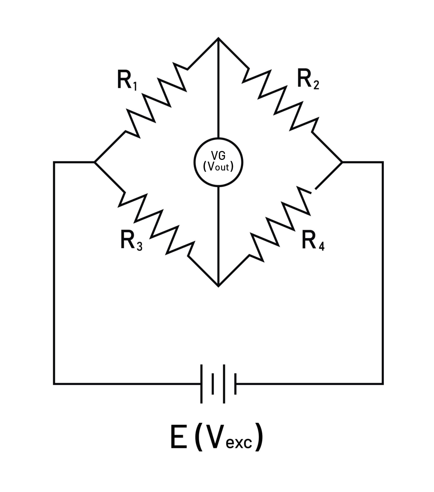 Bild 2: Wheatstone‘sche Messbrücke
