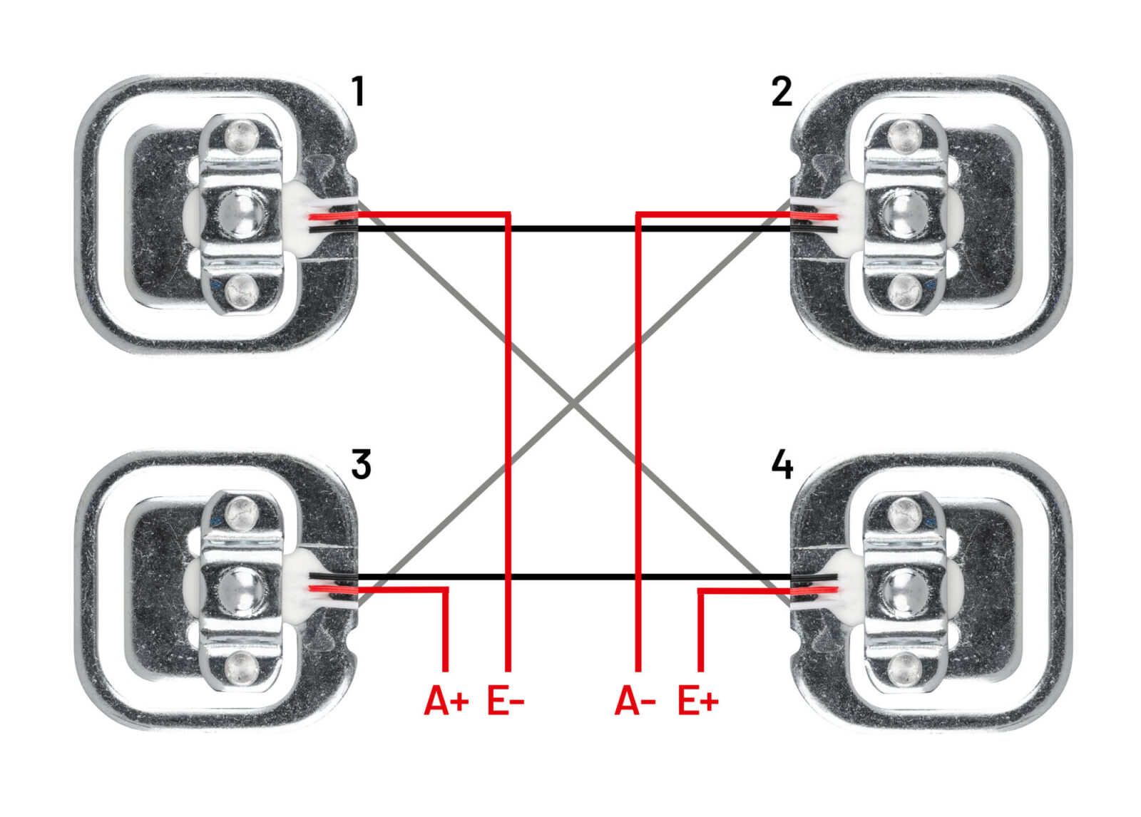 Bild 3: Anschlussplan Messbrücke