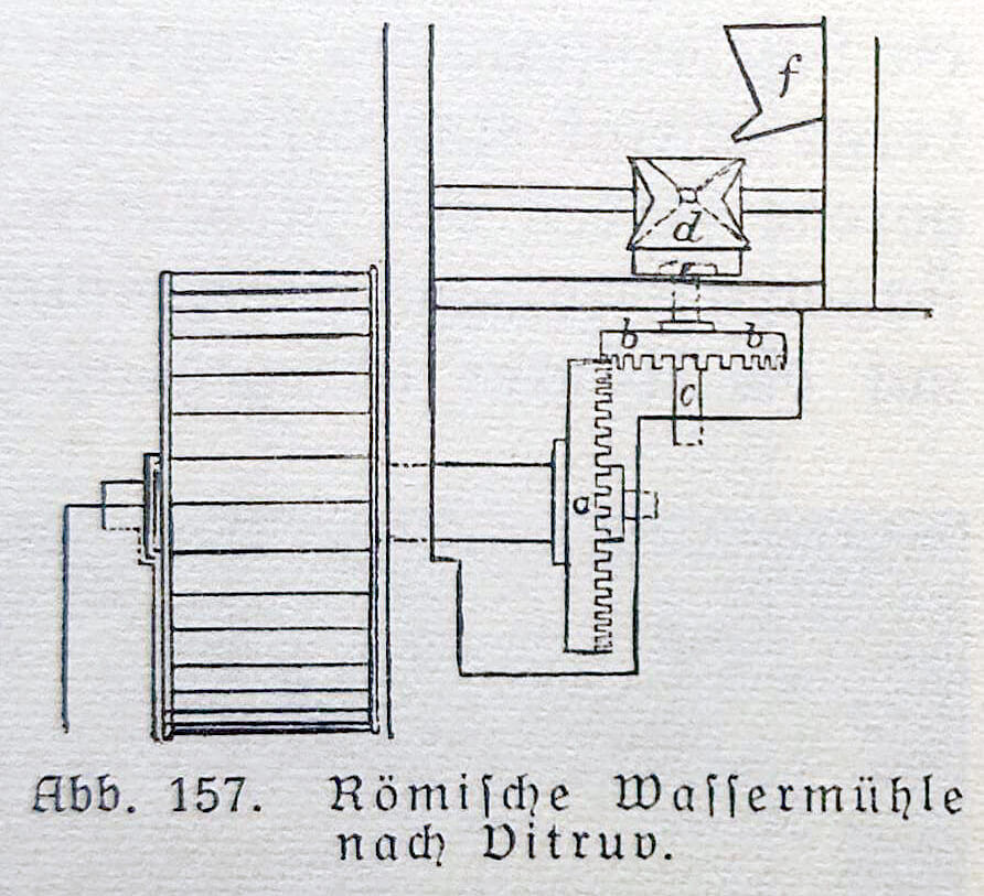 Bereits im 1. Jahrhundert vor Christus gab es Wassermühlen mit Zahnradgetrieben.