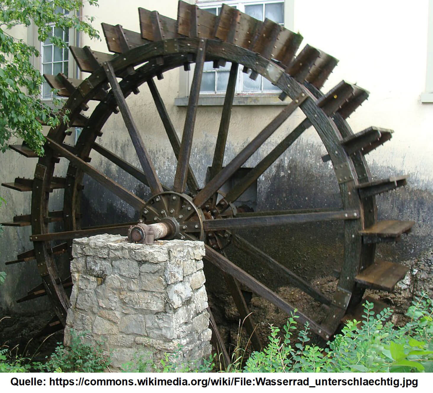 Stoßwasserrad bei Rheinfelden