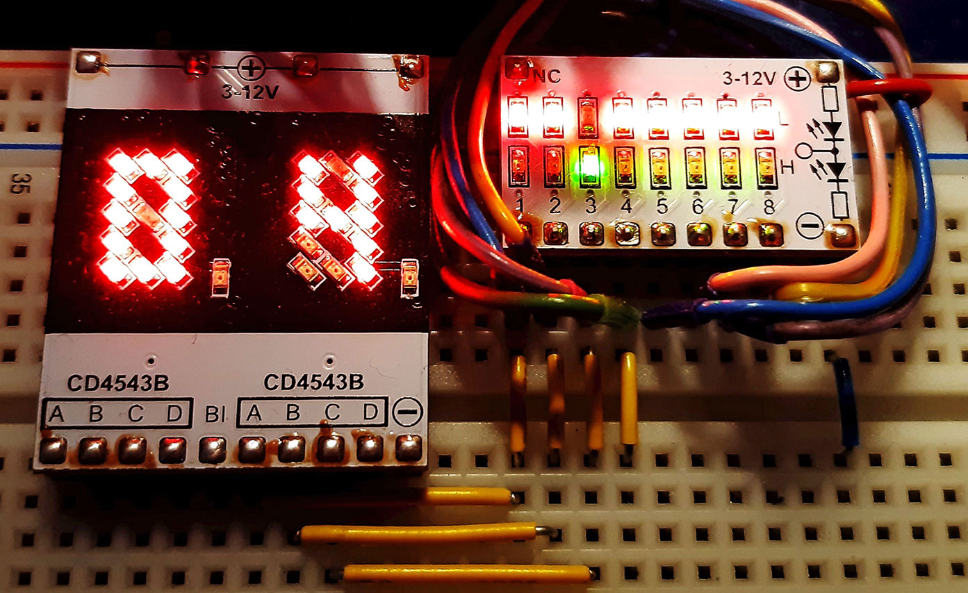 Digitalzähler zeigt die Zahl 4
