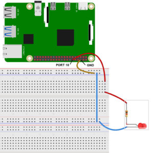 Einstieg in Python: Programmieren lernen mit Raspberry Pi