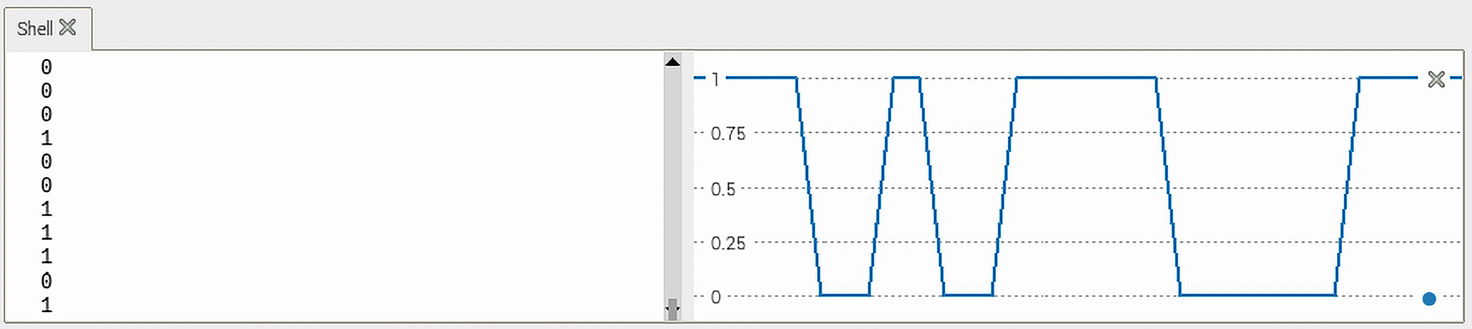 Undefinierter Pegel an einem offenen Eingang