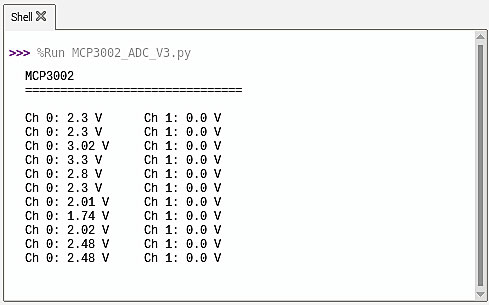 Ausgabe der ADC-Werte in der Konsole