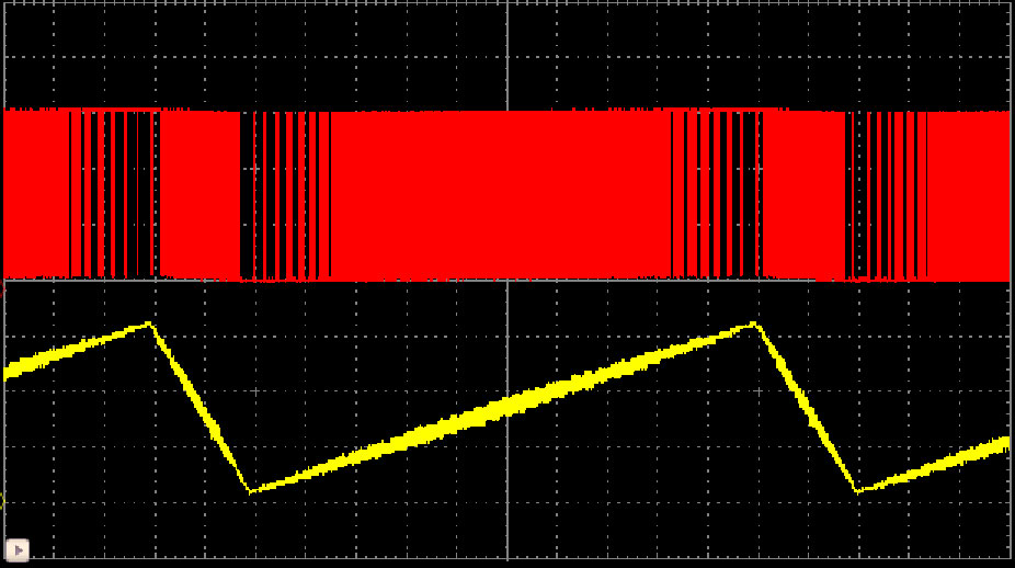 PWM-Signal mit led.pulse(5,1)