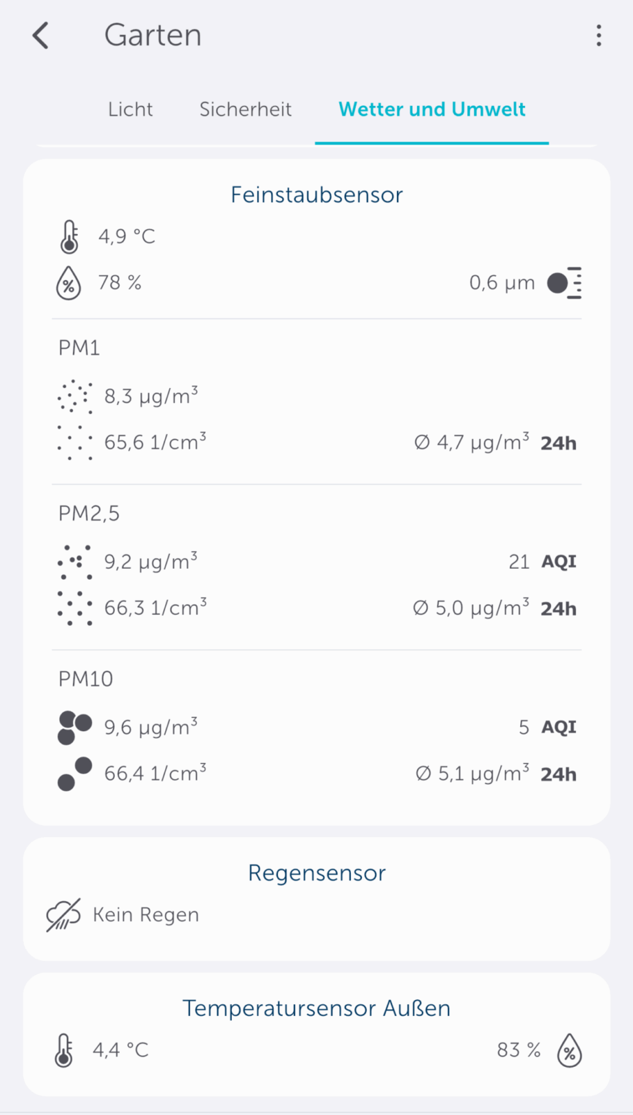 Bild 10: Feinstaubsensor in der Homematic IP App
