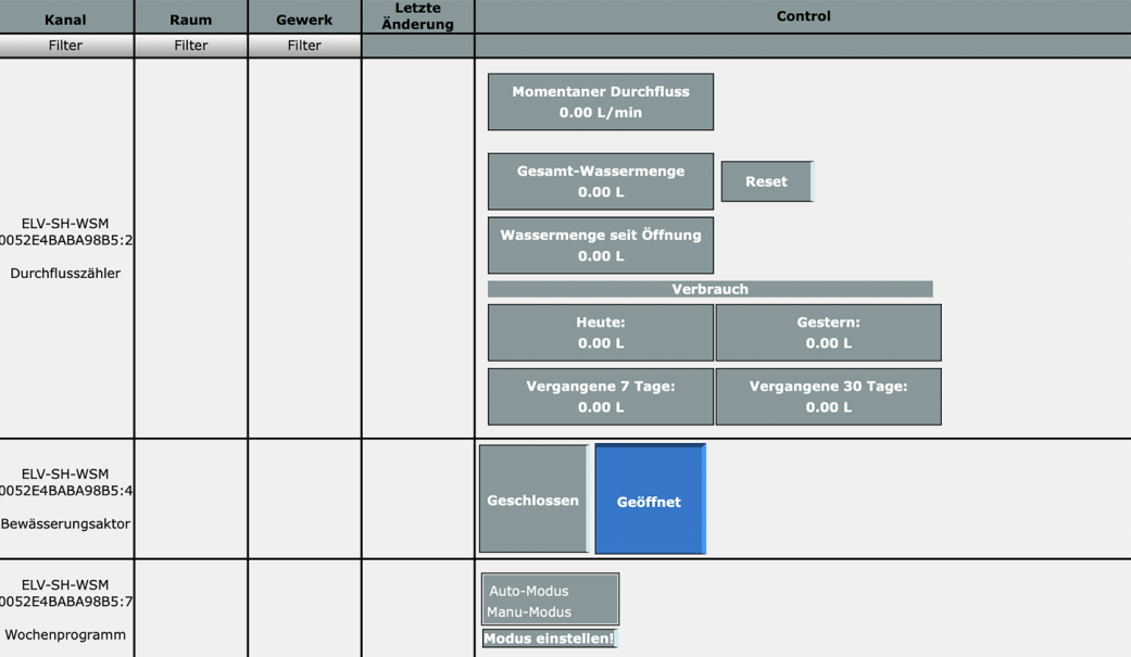 Bild 35: Status und Bedienung des Bewässerungsaktors