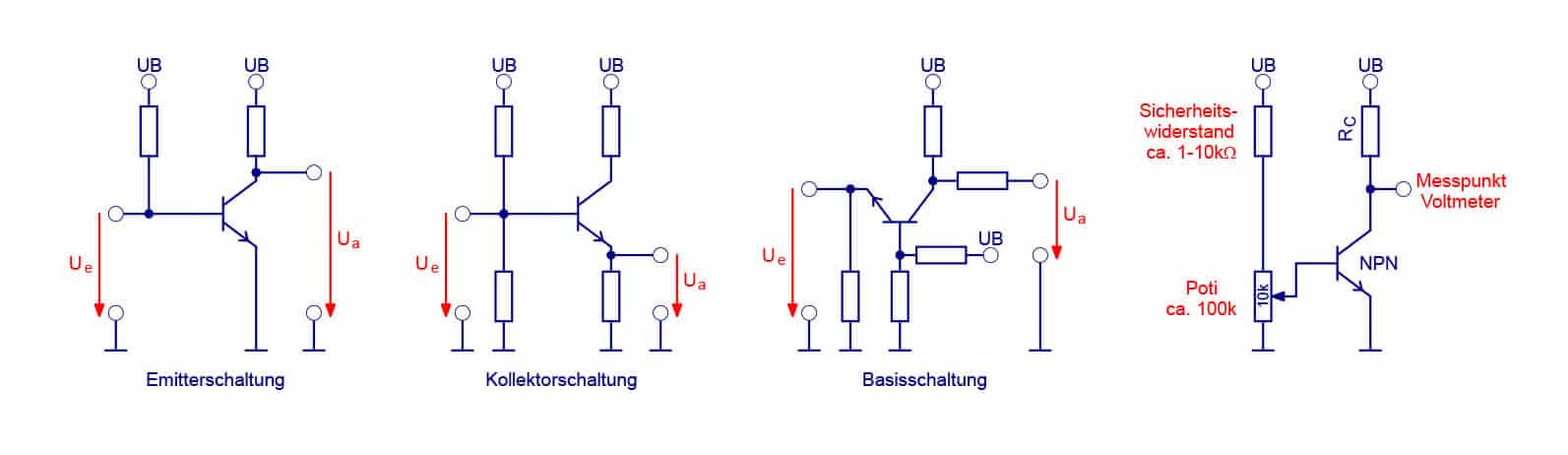 Bild 1: Grundschaltungen