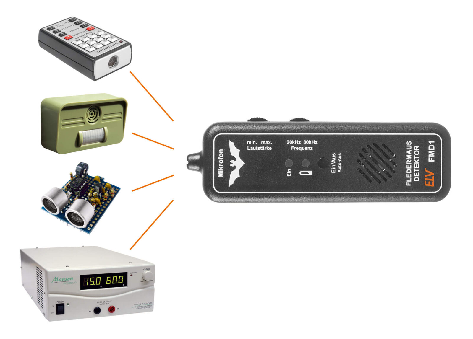 Bild 1: Anwendungsbeispiele für den FMD1