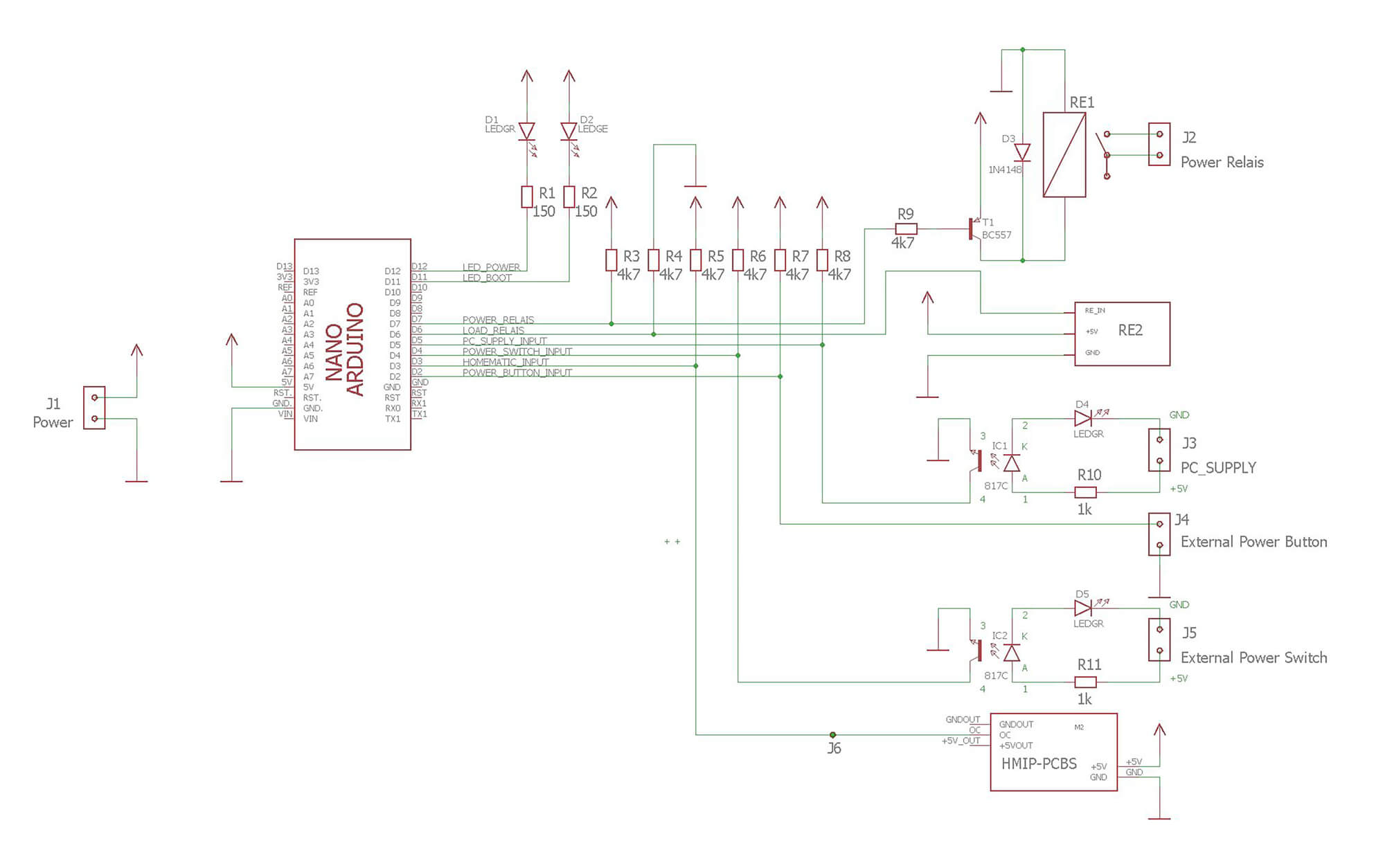 Bild 1: Schaltplan der Homematic PC Steuerung