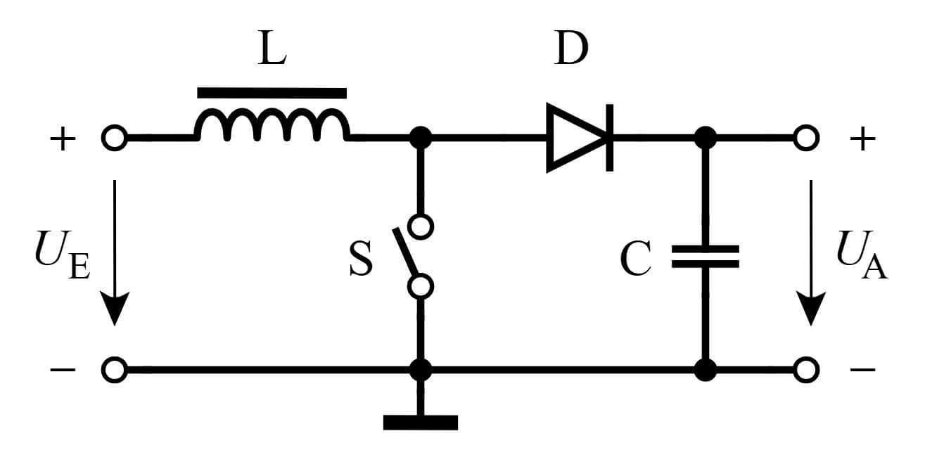 Bild 1: Prinzip der elektronischen Spannungswandlung