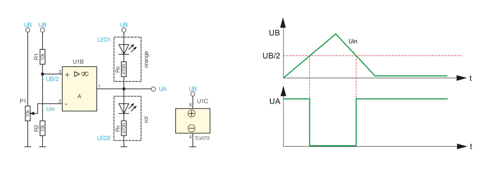 Bild 3: Grundschaltung eines Komparators (invertierend) mit Kennlinie 