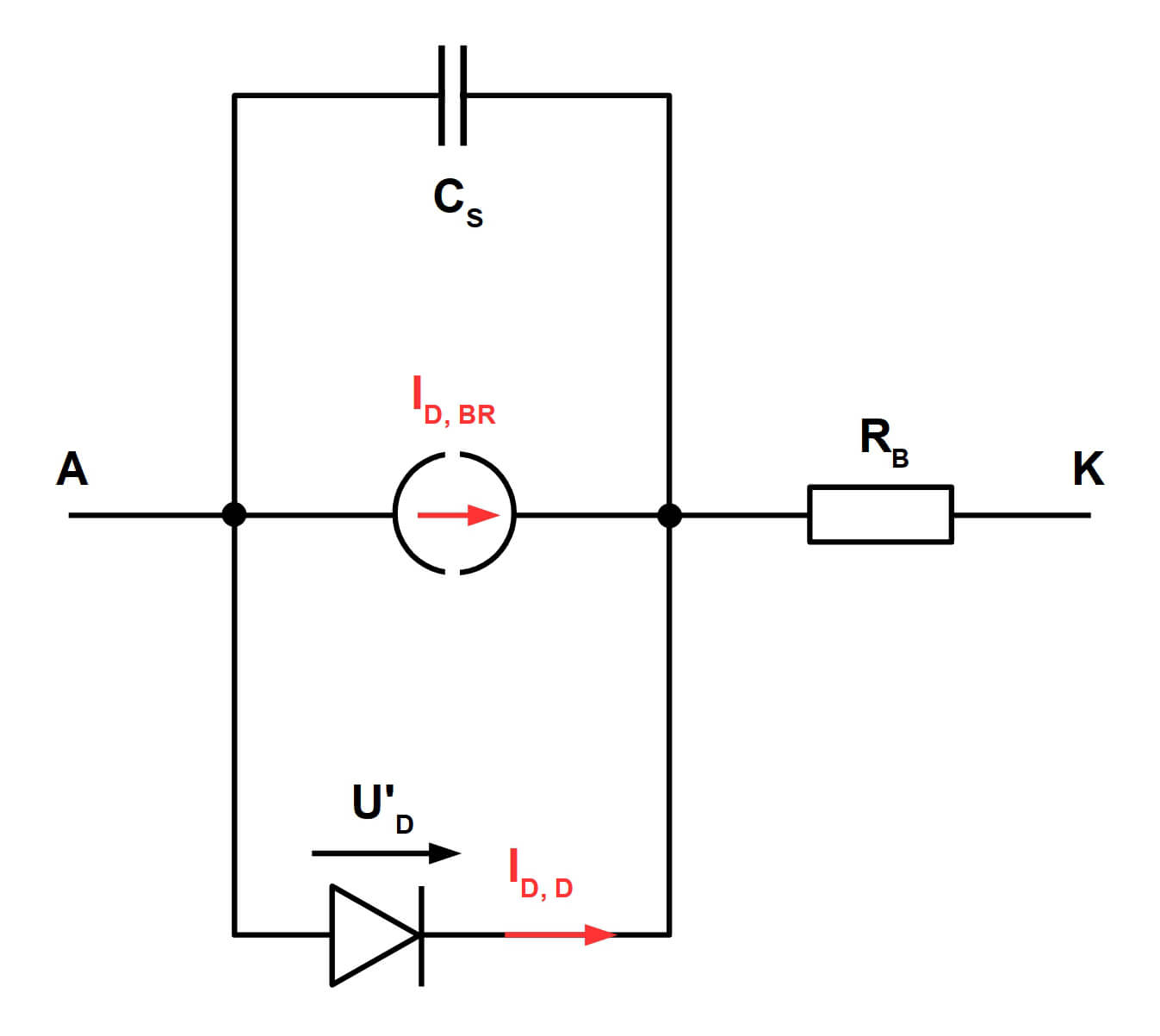 Bild 4: Ein grobes Diodenersatzschaltbild, das die physikalischen Eigenschaften einer Diode bereits recht gut wiedergibt.