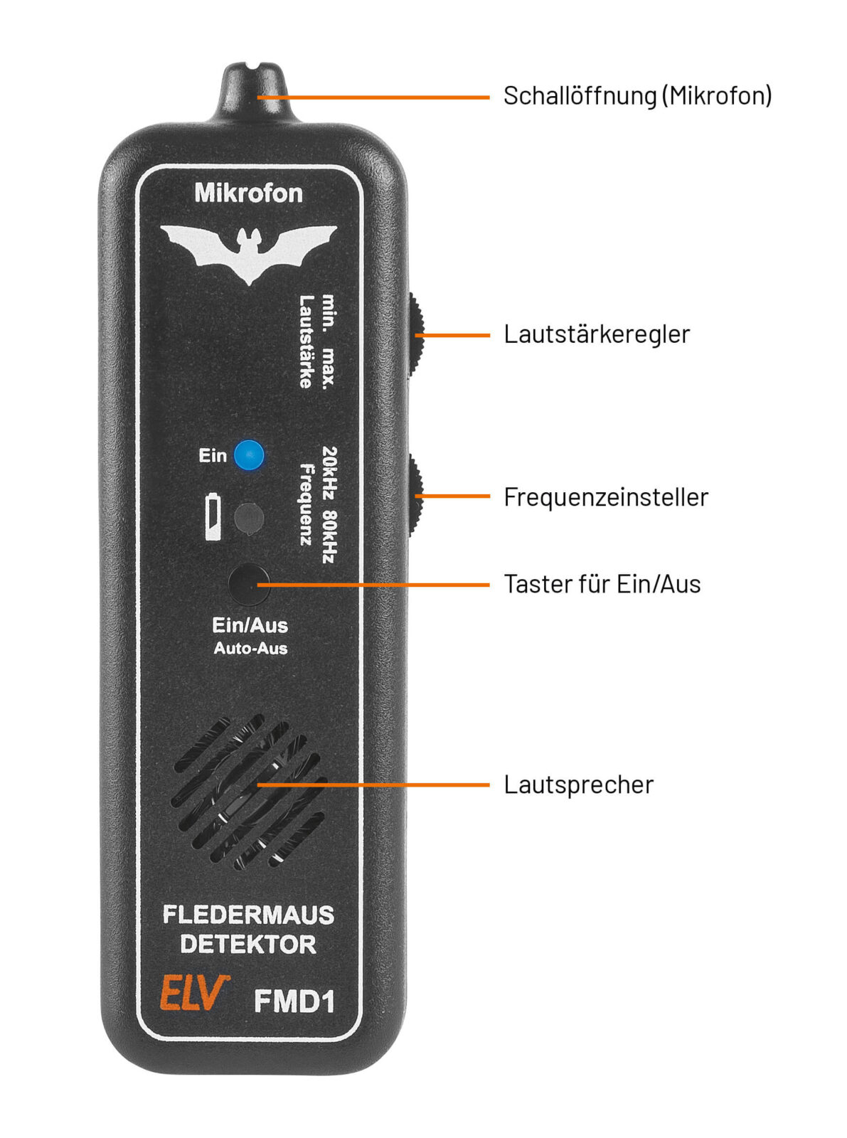 Bild 4: Die Bedienelemente des FMD1