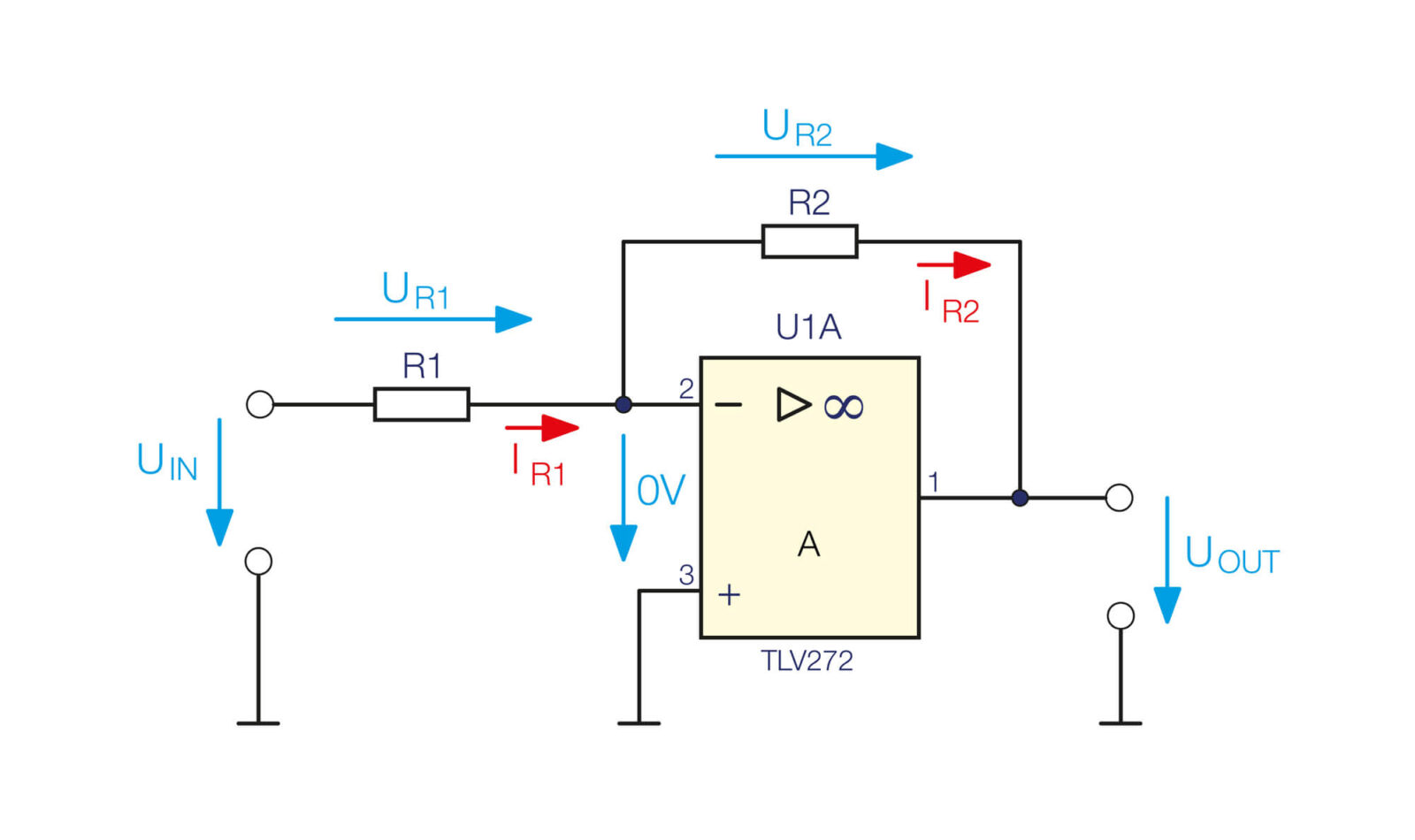 Bild 4: Grundschaltung eines invertierenden Verstärkers