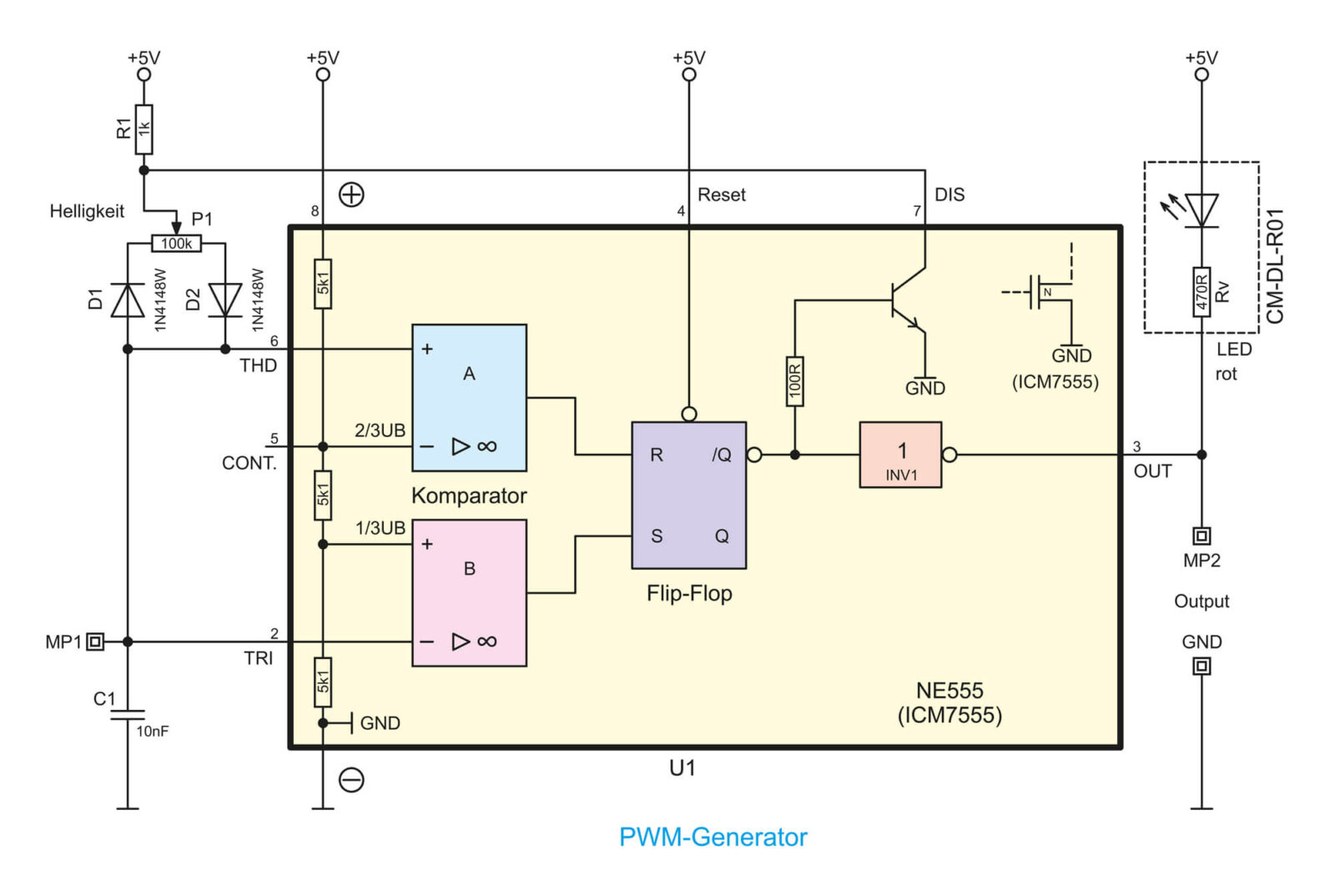 Bild 4: Schaltbild des PWM-Generators