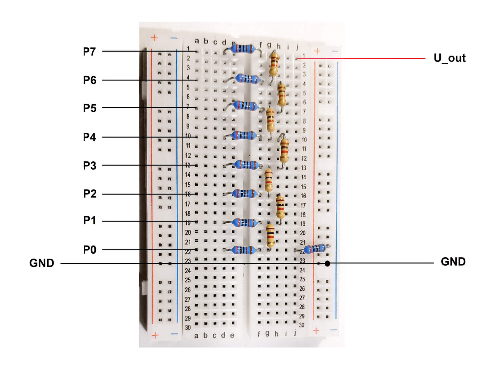 Bild 4: Praktischer Aufbau einer R-2R-Leiter