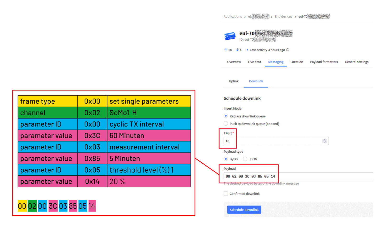 Bild 4: Konfiguration des Bodenfeuchtekanals per Downlink im TTN
