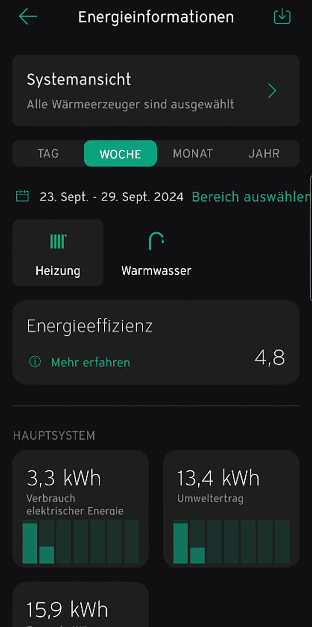Bild 5: Vaillant-App zur Energie-Auswertung und Konfiguration des EEBus