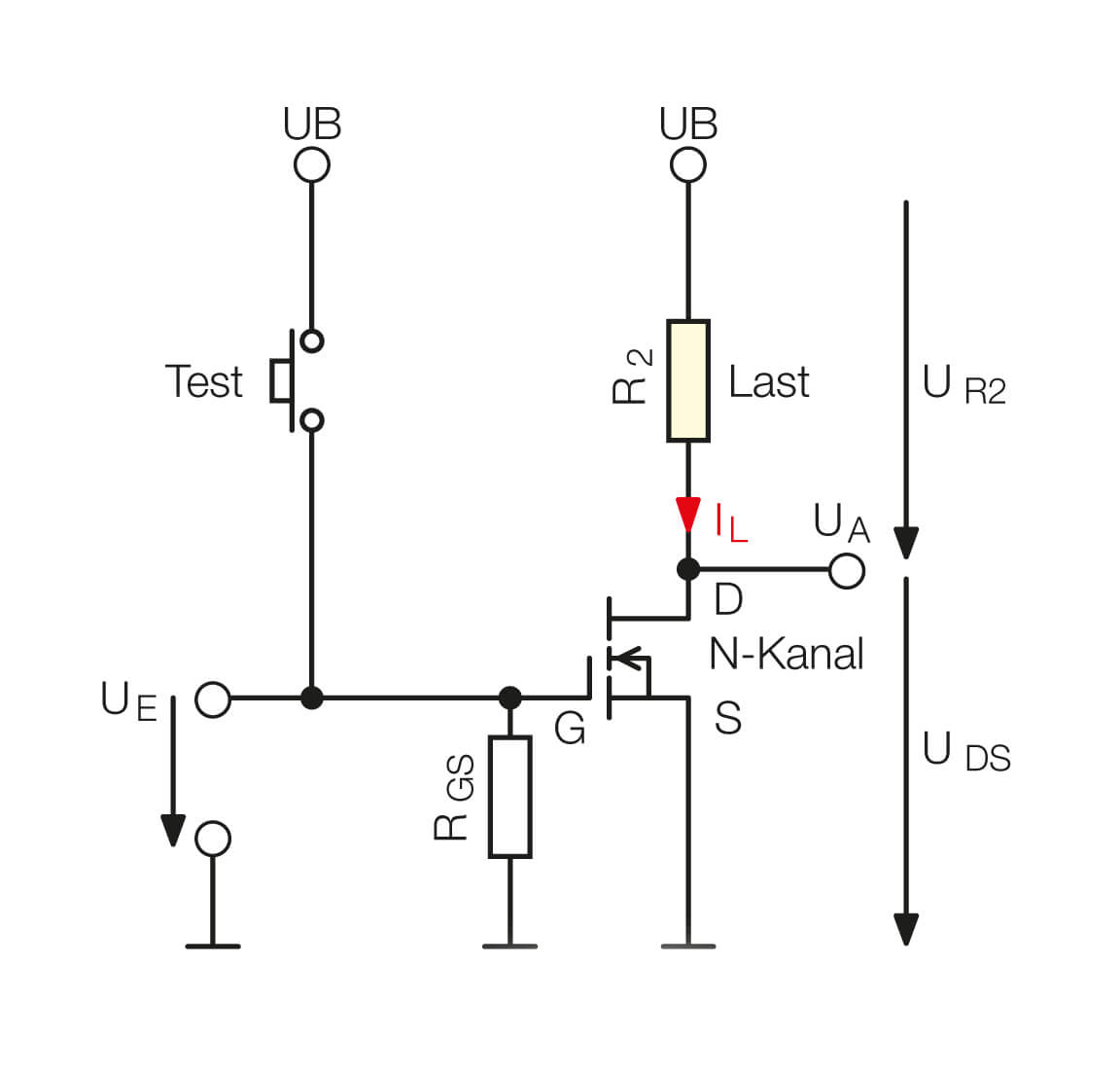Bild 5: Grundschaltung eines N-Kanal-MOSFET-Transistors