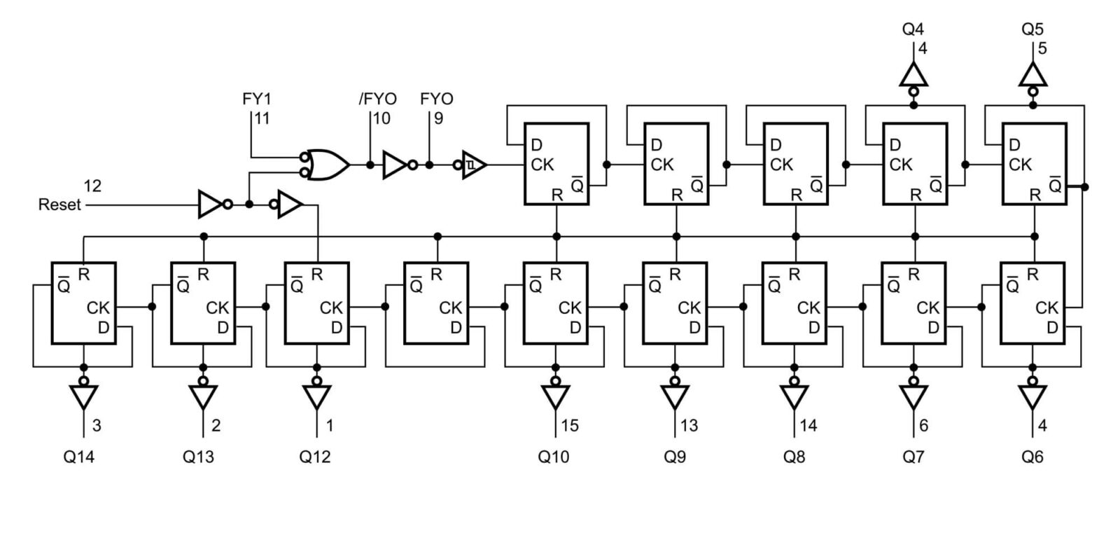 Bild 5: Blockschaltbild des CD4060 (Quelle: www.st.com)