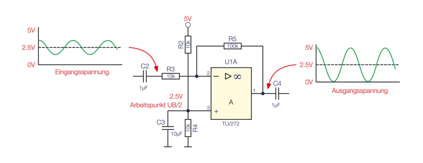 Bild 5: Ausschnitt aus der Schaltung unseres Audioverstärkers