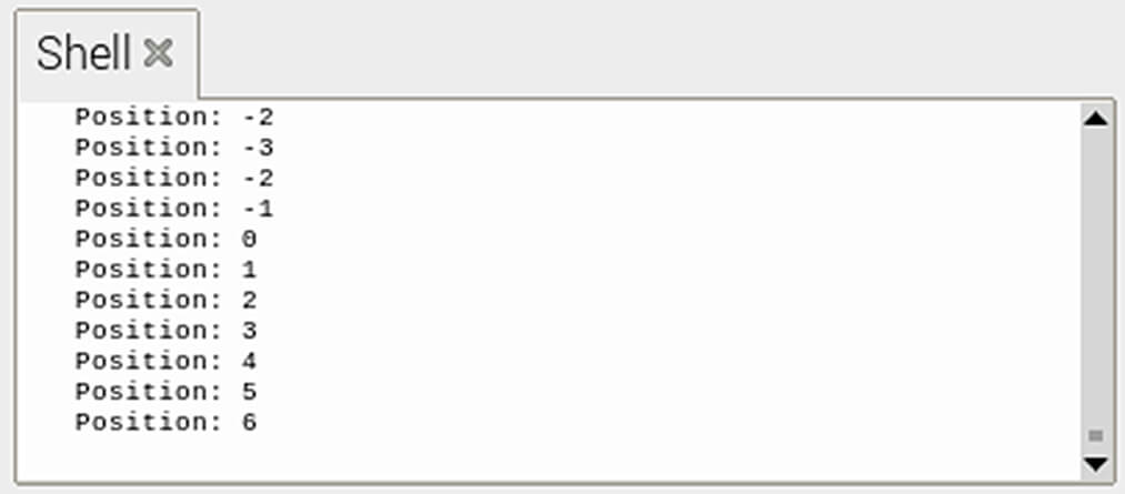 Bild 5: Rotary-Encoder-Positionsdaten