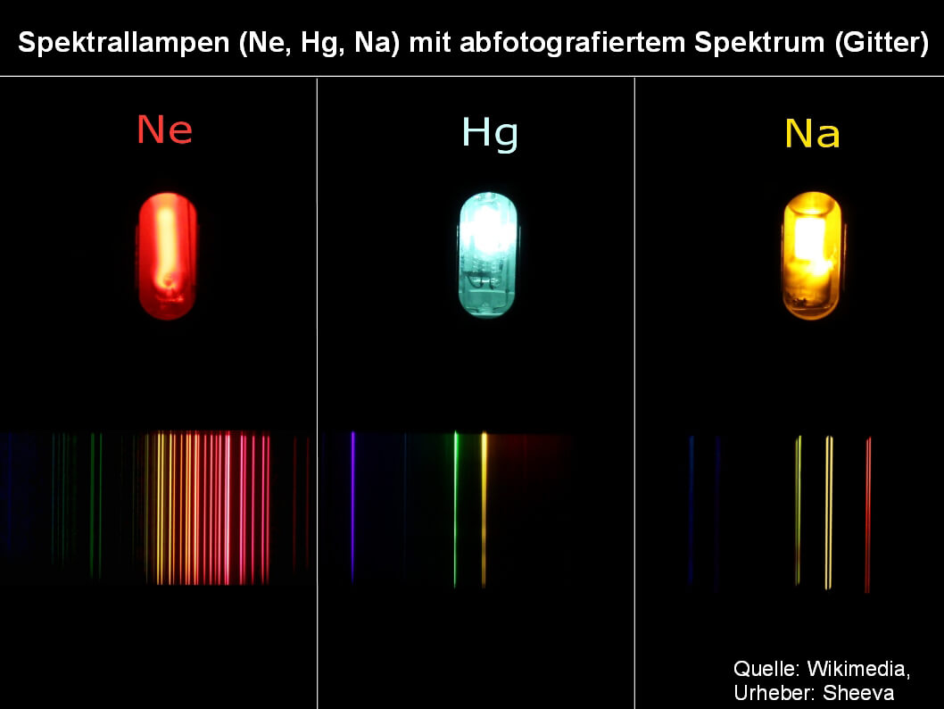 Bild 6: Gasentladungslampen haben ein Linienspektrum und deshalb eine unbrauchbare Farbwiedergabe.