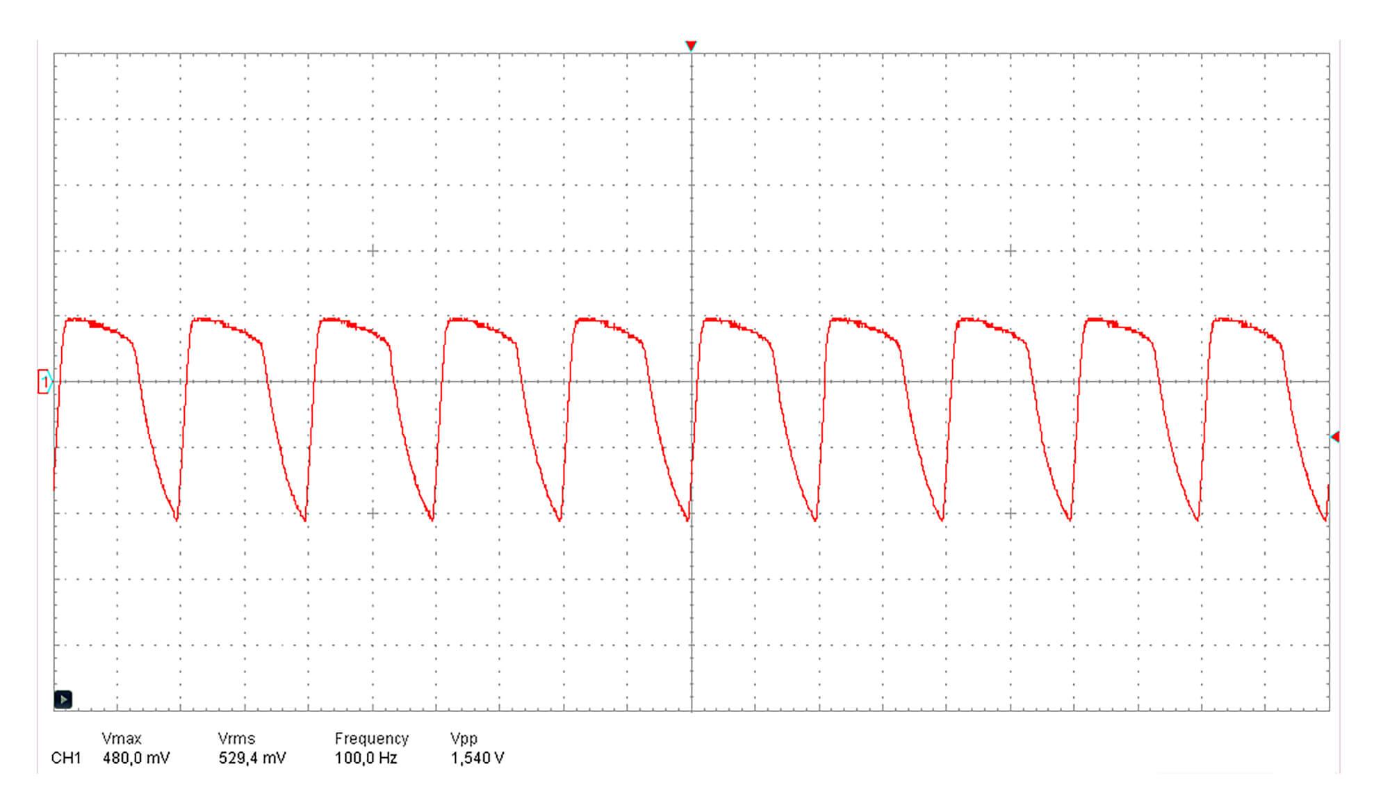Bild 6: Tonsignal der Schreibtischlampe
