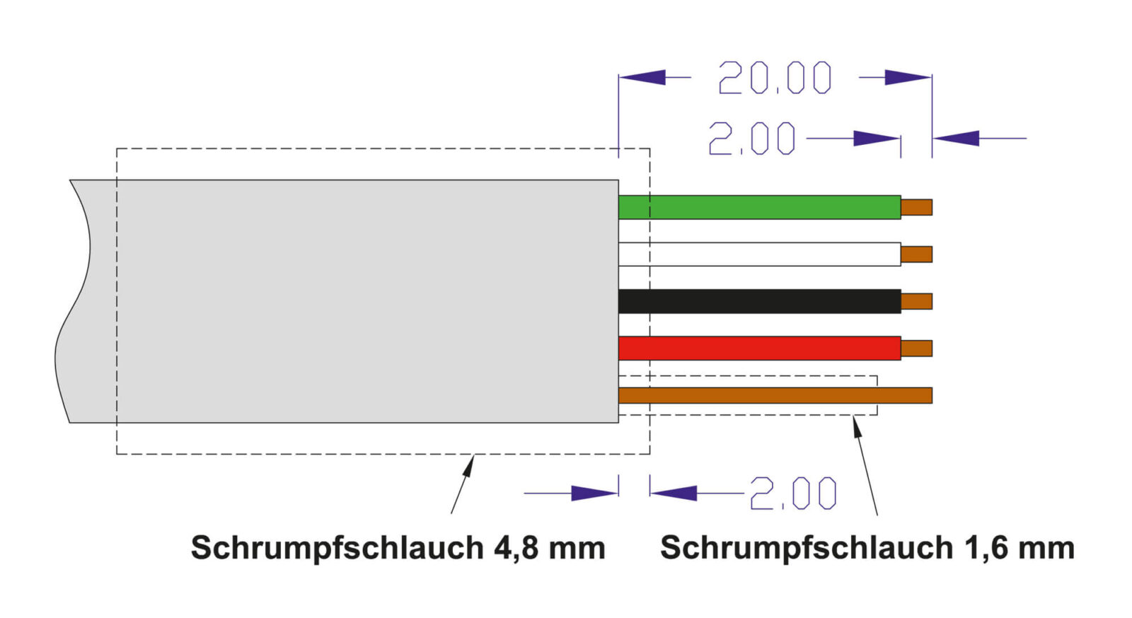 Bild 6: So erfolgt die Konfektionierung des USB-Kabels.