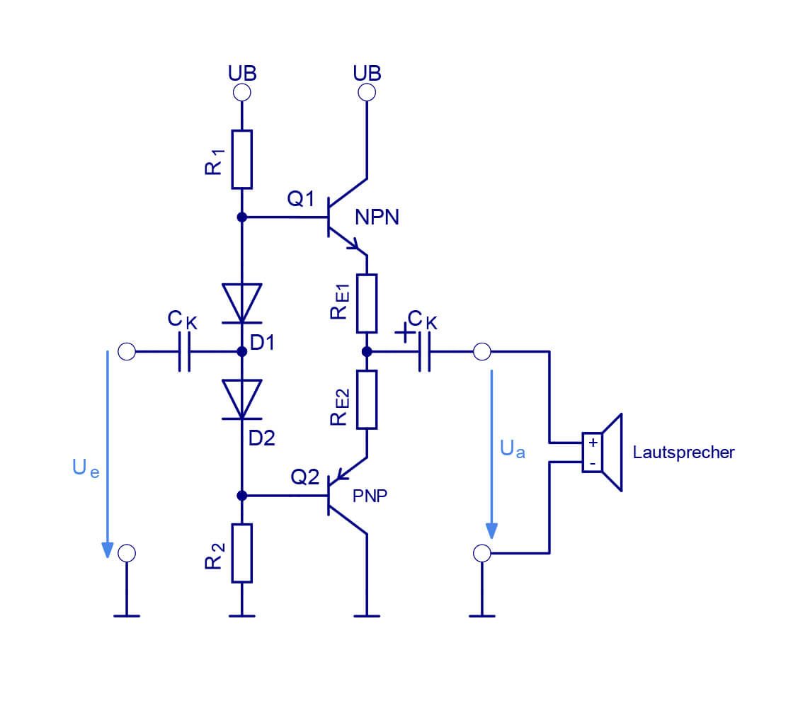 Bild 7: Grundschaltung einer Gegentaktendstufe