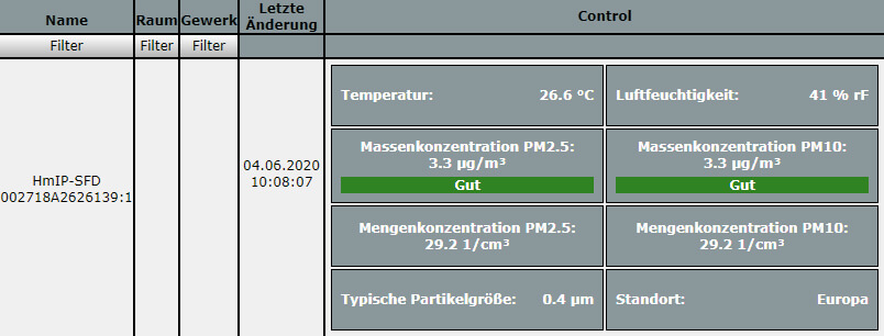 Bild 8: Geräteintegration beim Status und bei der Bedienung