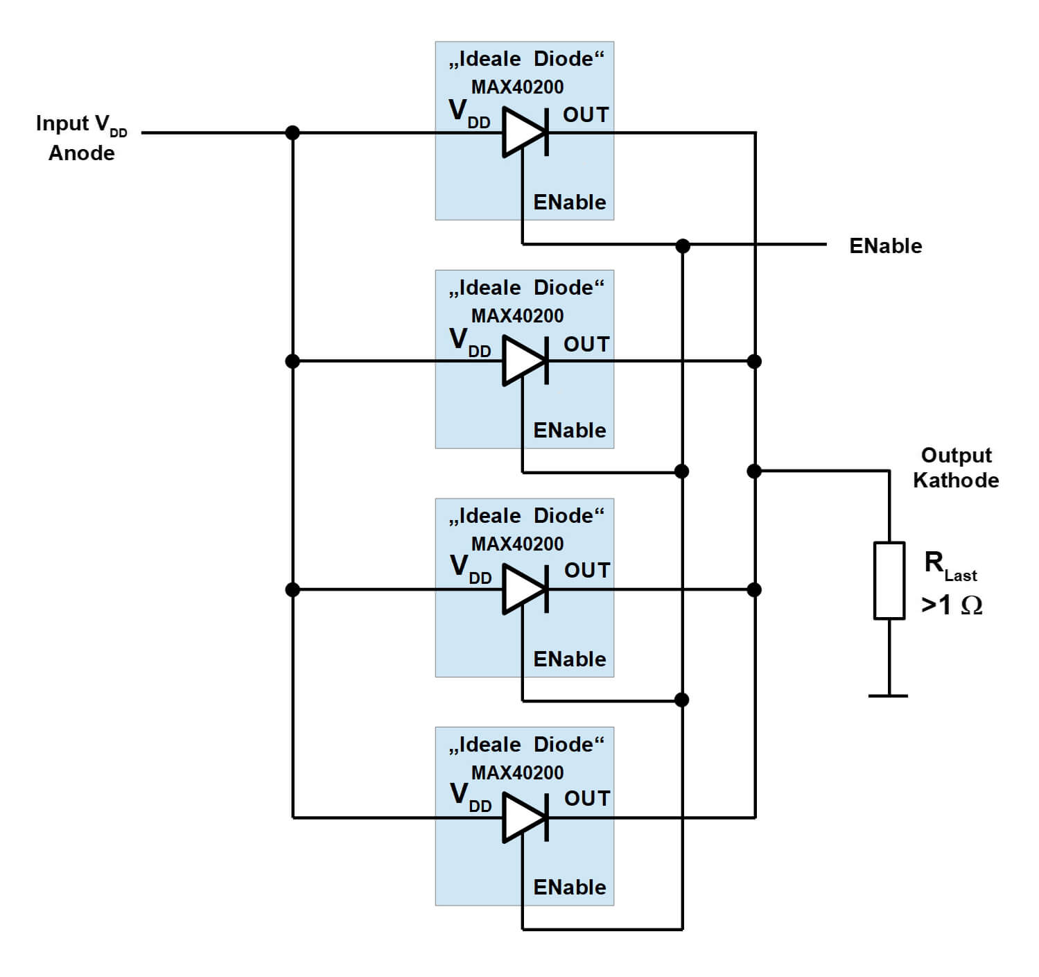 Bild 9: Durch Parallelschaltung von „Idealen Dioden“ lässt sich der Ausgangsstrom problemlos erhöhen.