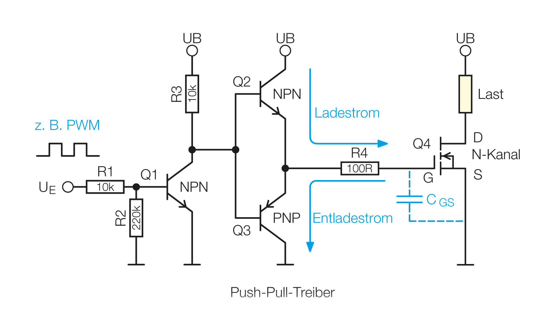 Bild 10: Push-Pull-Treiberschaltung