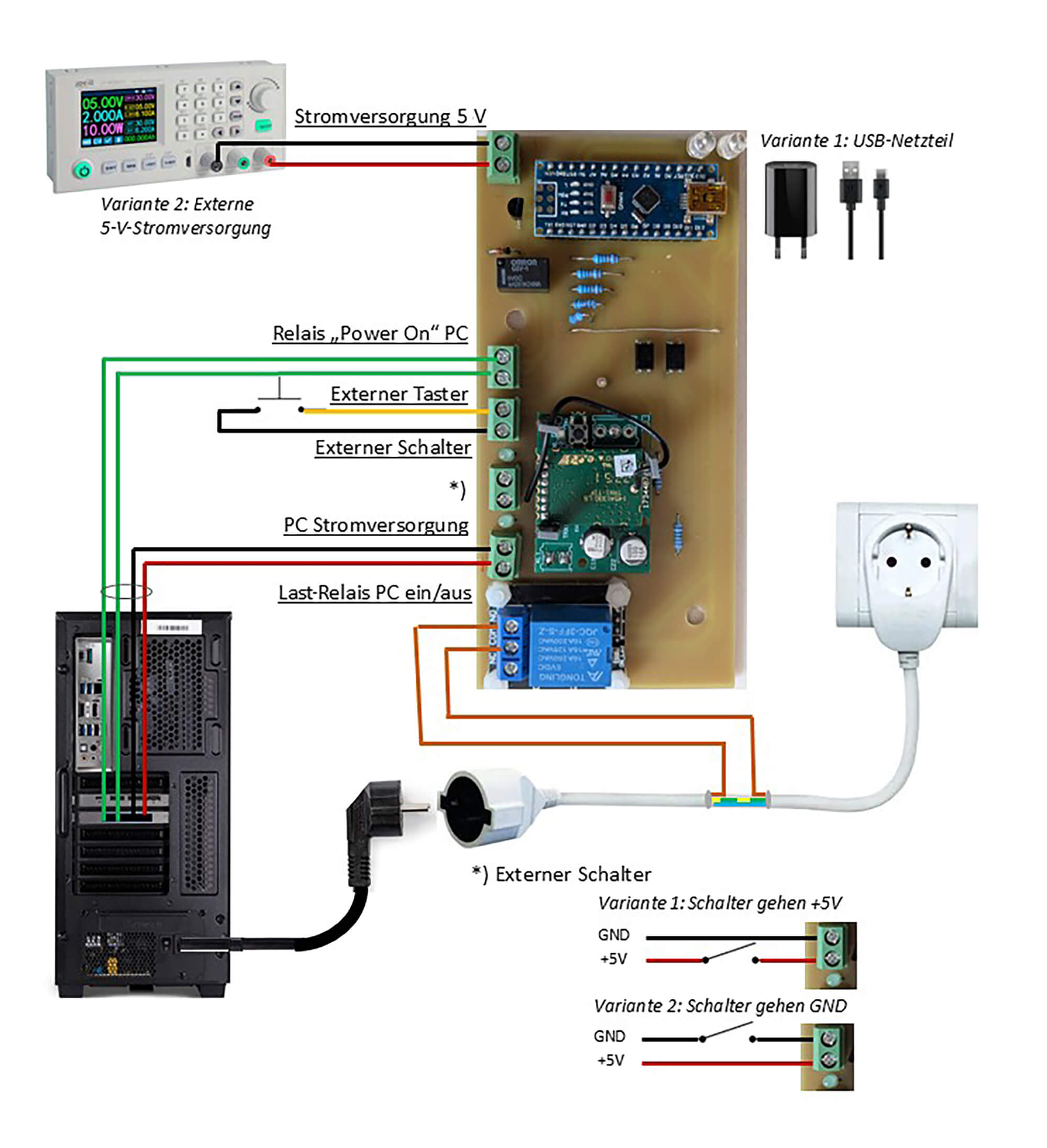 Bild 10: Vielseitige Verdrahtungsmöglichkeiten