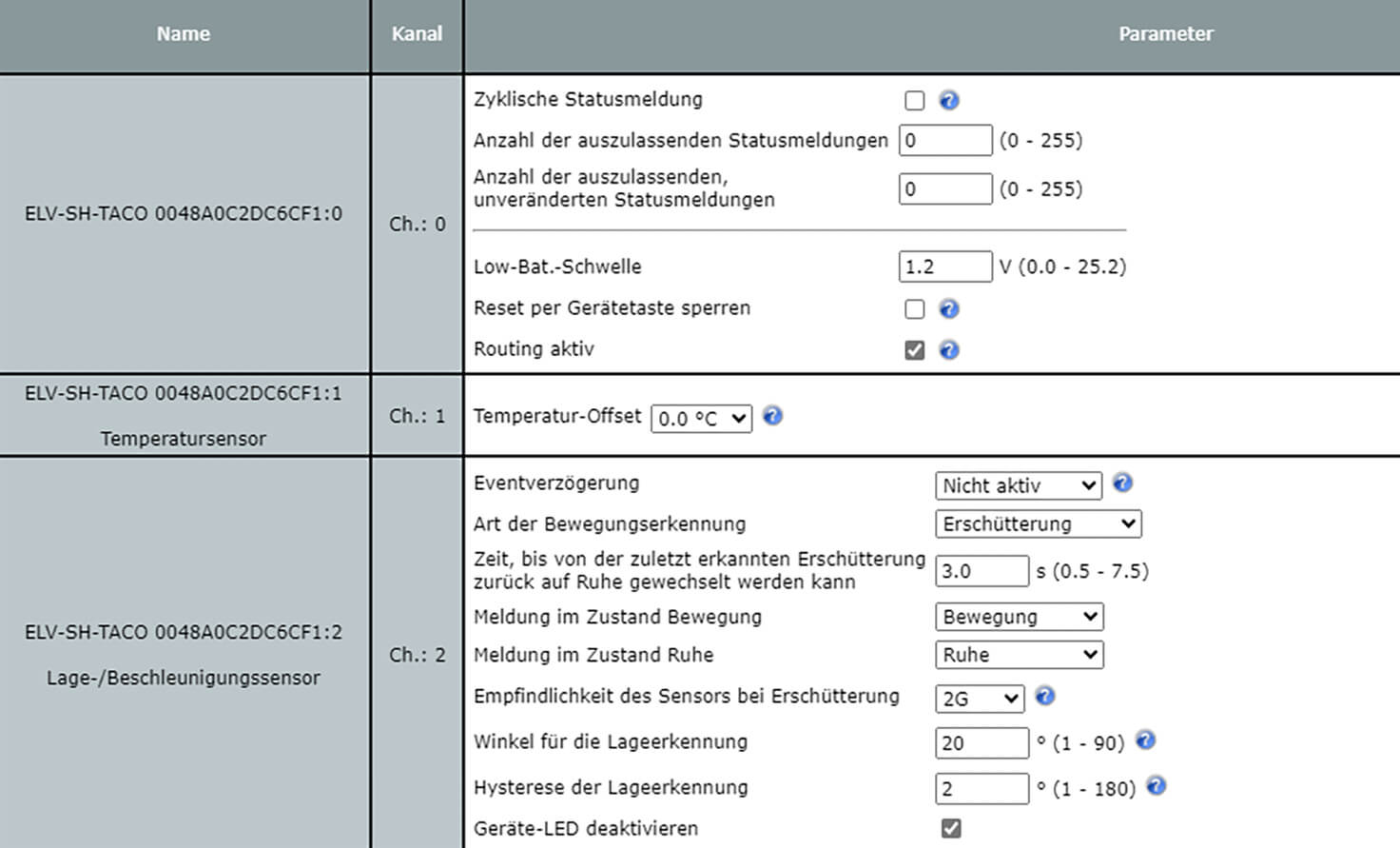 Bild 10: Die Konfigurationsmöglichkeiten des ELV-SH-TACO
