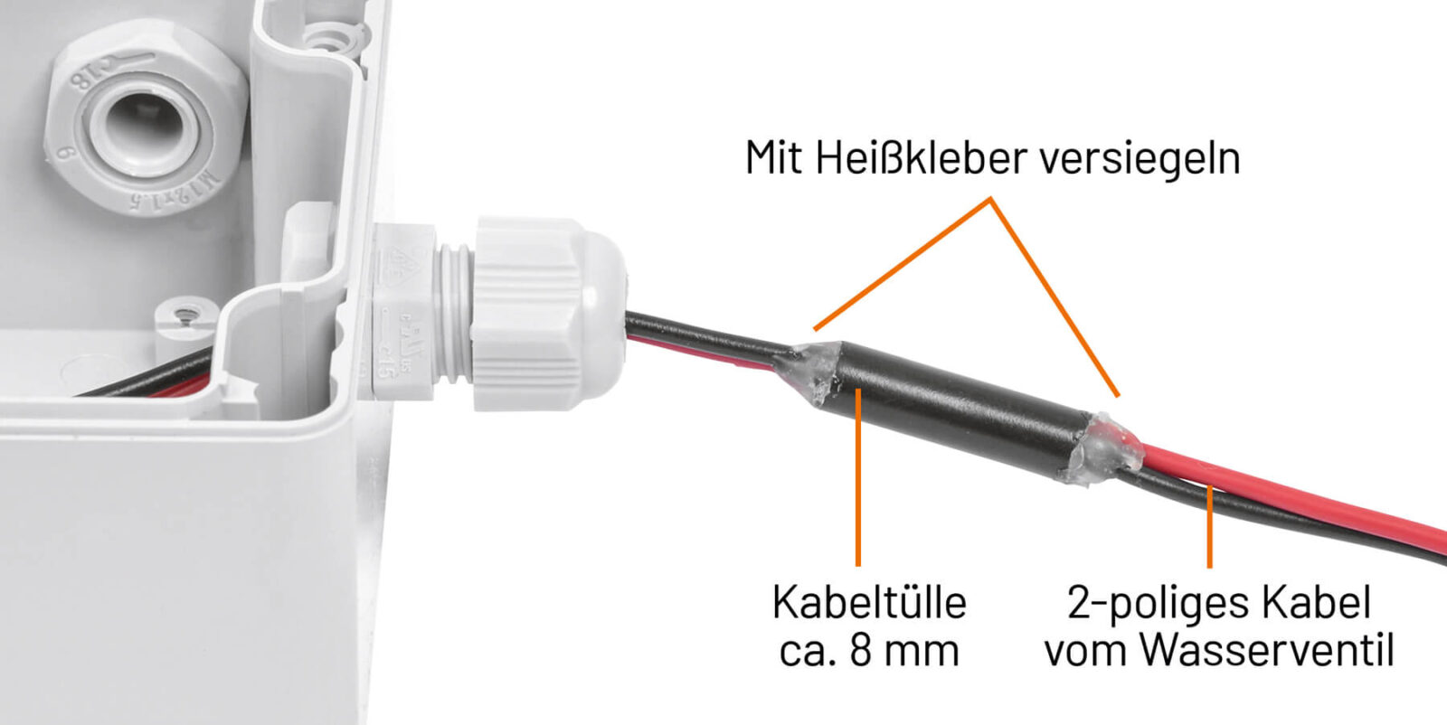 Bild 12: So wird die Durchführung von zwei einzelnen Litzen wasserdicht gemacht.