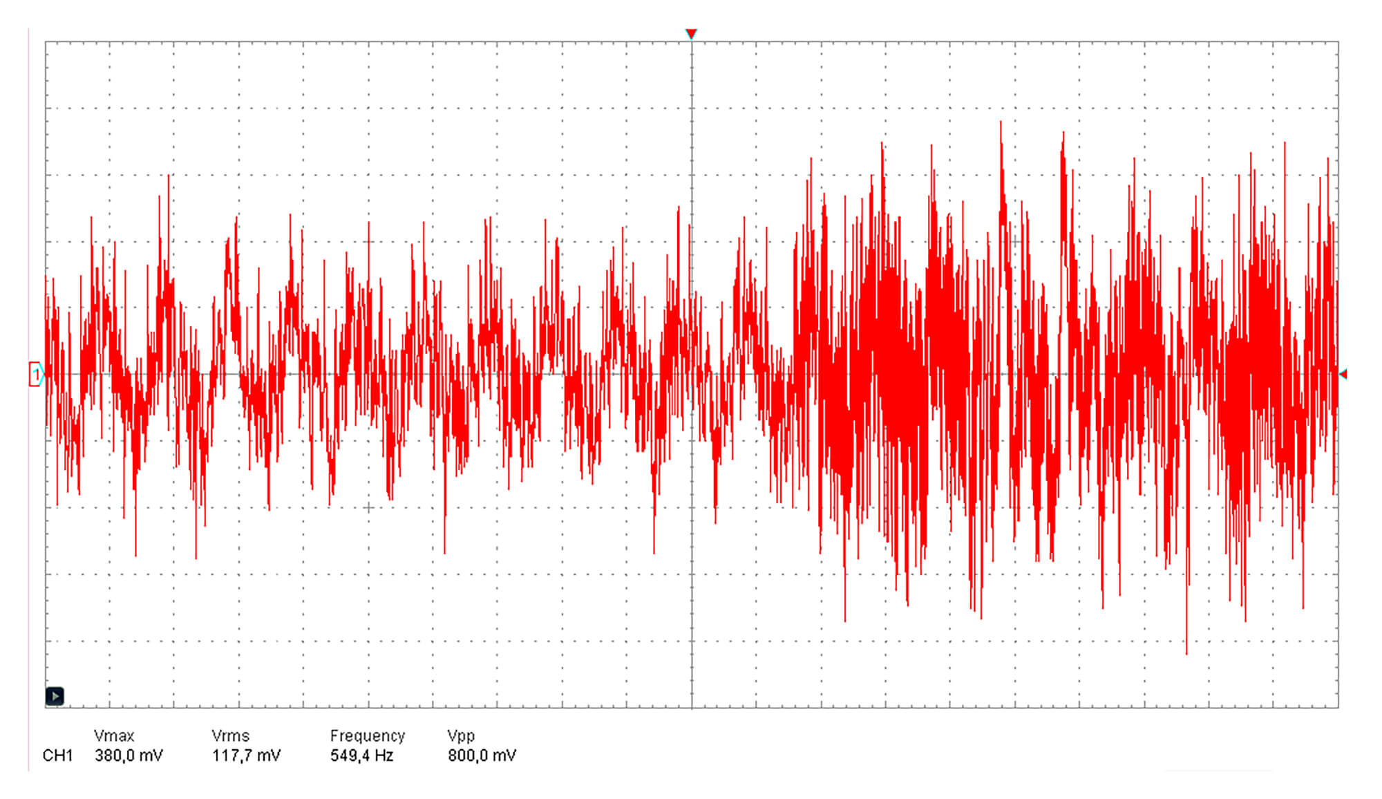 Bild 12: Beispiel für ein Tonsignal an der Sendediode