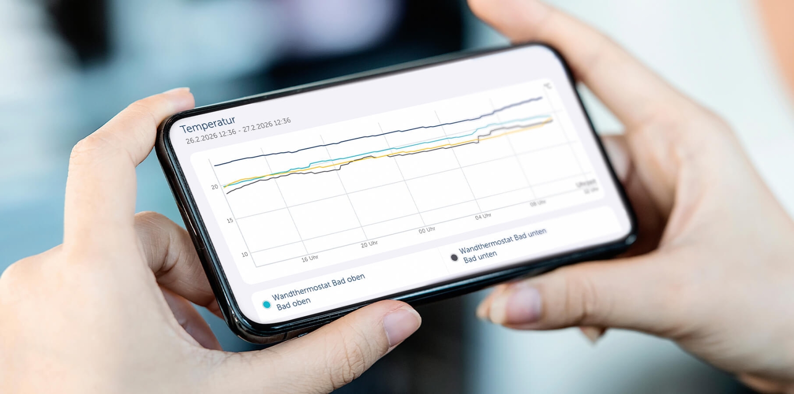 Wer sich sein Diagramm in voller Pracht anschauen möchte, kann sein Smartphone einfach ins Querformat bringen.
