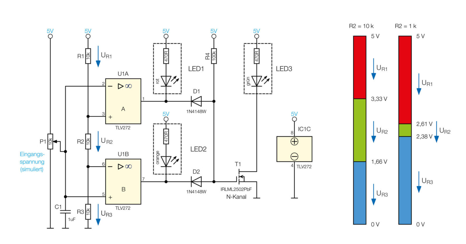 Bild 15: Schaltbild des Fensterkomparators