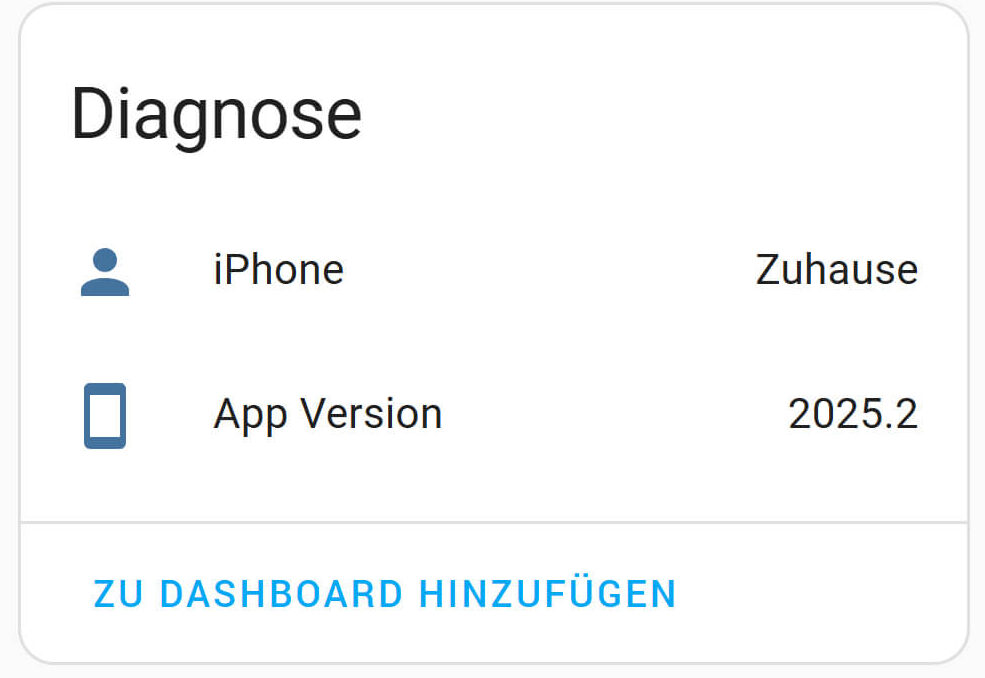 Bild 16: Zone des Geräts