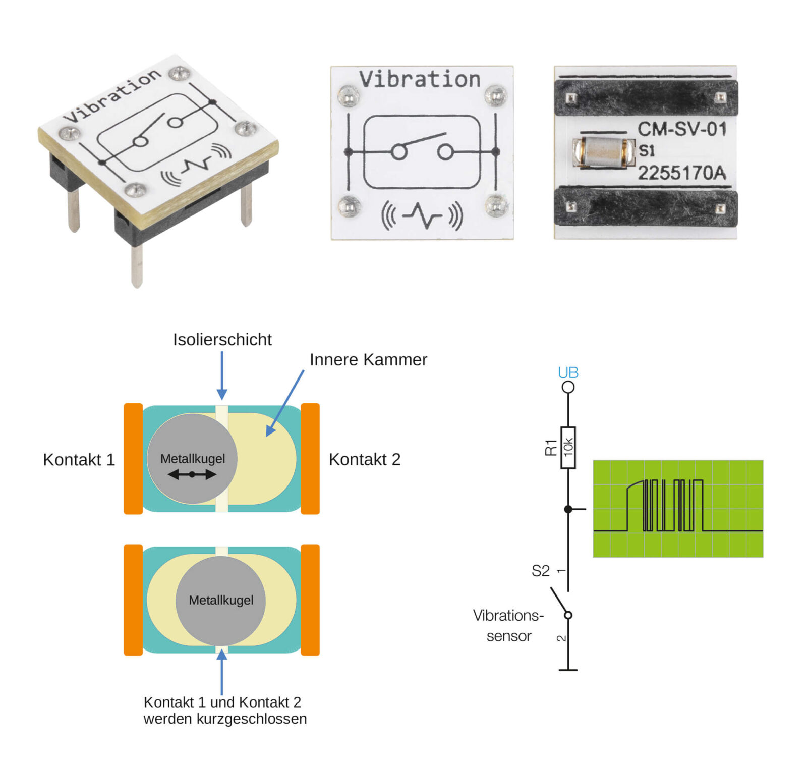 Bild 16: Platine und Funktionsweis des Vibrationssensors