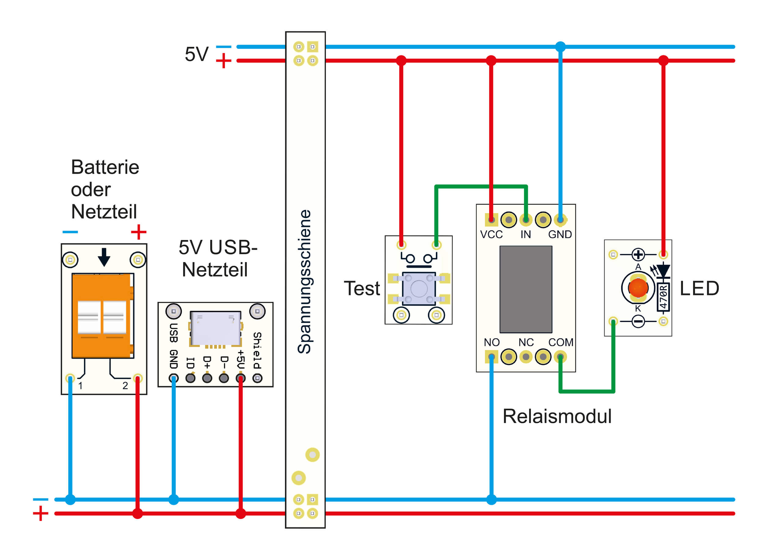 Bild 18: Anschlussplan für die Relais-Testschaltung