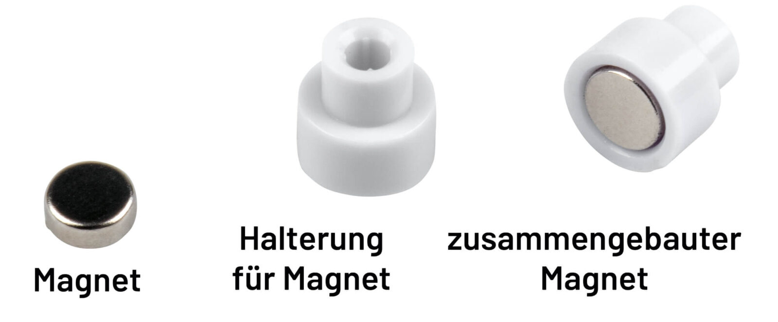 Bild 18: So wird der Testmagnet zusammengesetzt.