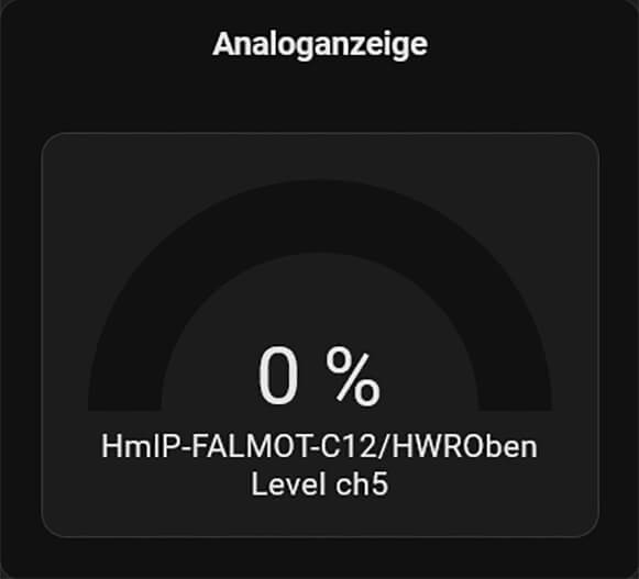 Gauge Card (Analoganzeige)